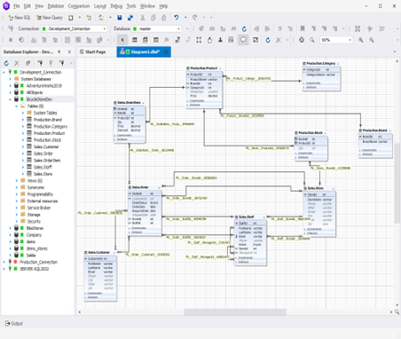 Công Cụ Studio for SQL Server Của DeVart